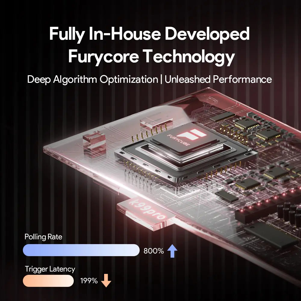 FURYCUBE K99 Pro Wireless Creamy Mechanical Keyboard Bluetooth / 2.4G 3 Modes Side Engraved Gaming Keyboard for Laptop Computer 99 Keys RGB PBT Keycaps 3/5 Pin Hot-Swappable,Cream Sound,Keyboard Designed for Career Women Tiktokshopspringglowup