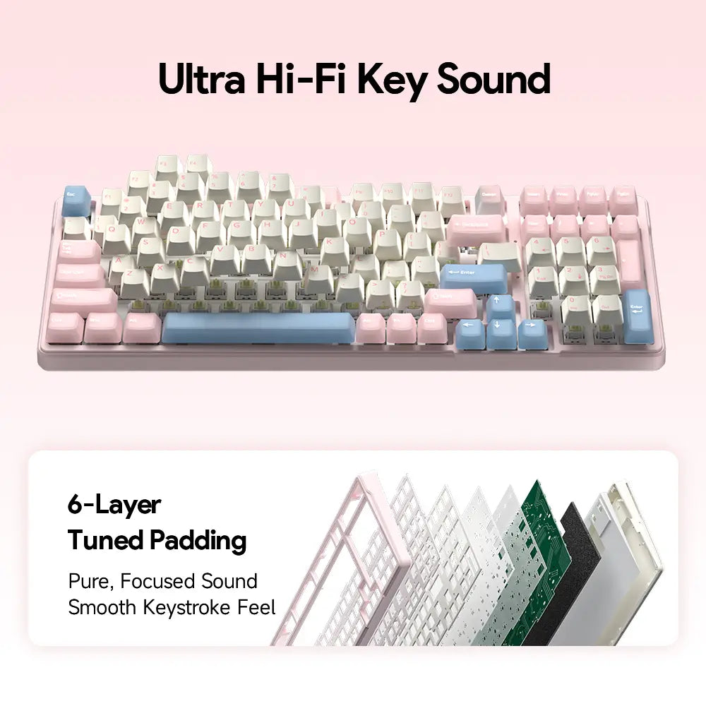 FURYCUBE K99 Pro Wireless Creamy Mechanical Keyboard Bluetooth / 2.4G 3 Modes Side Engraved Gaming Keyboard for Laptop Computer 99 Keys RGB PBT Keycaps 3/5 Pin Hot-Swappable,Cream Sound,Keyboard Designed for Career Women Tiktokshopspringglowup
